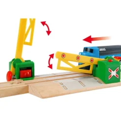 Brio Railway Crossing, Magnetic