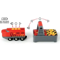 Brio Remote Control Locomotive
