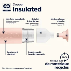Dopper Insulated 580 ml Thermo Bottle - Pebble Peach
