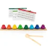 Moulin Roty Musical Bells, Les Popipop
