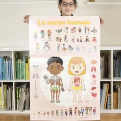 Poppik Paper Sticker Mosaic, Educational Poster with 48 Stickers – The Human Body