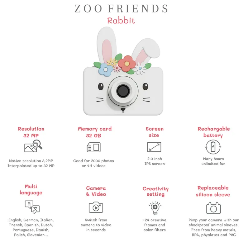 The ZooFamily, Zoo Friends Kids Camera, Ages 3-7 - Bunny